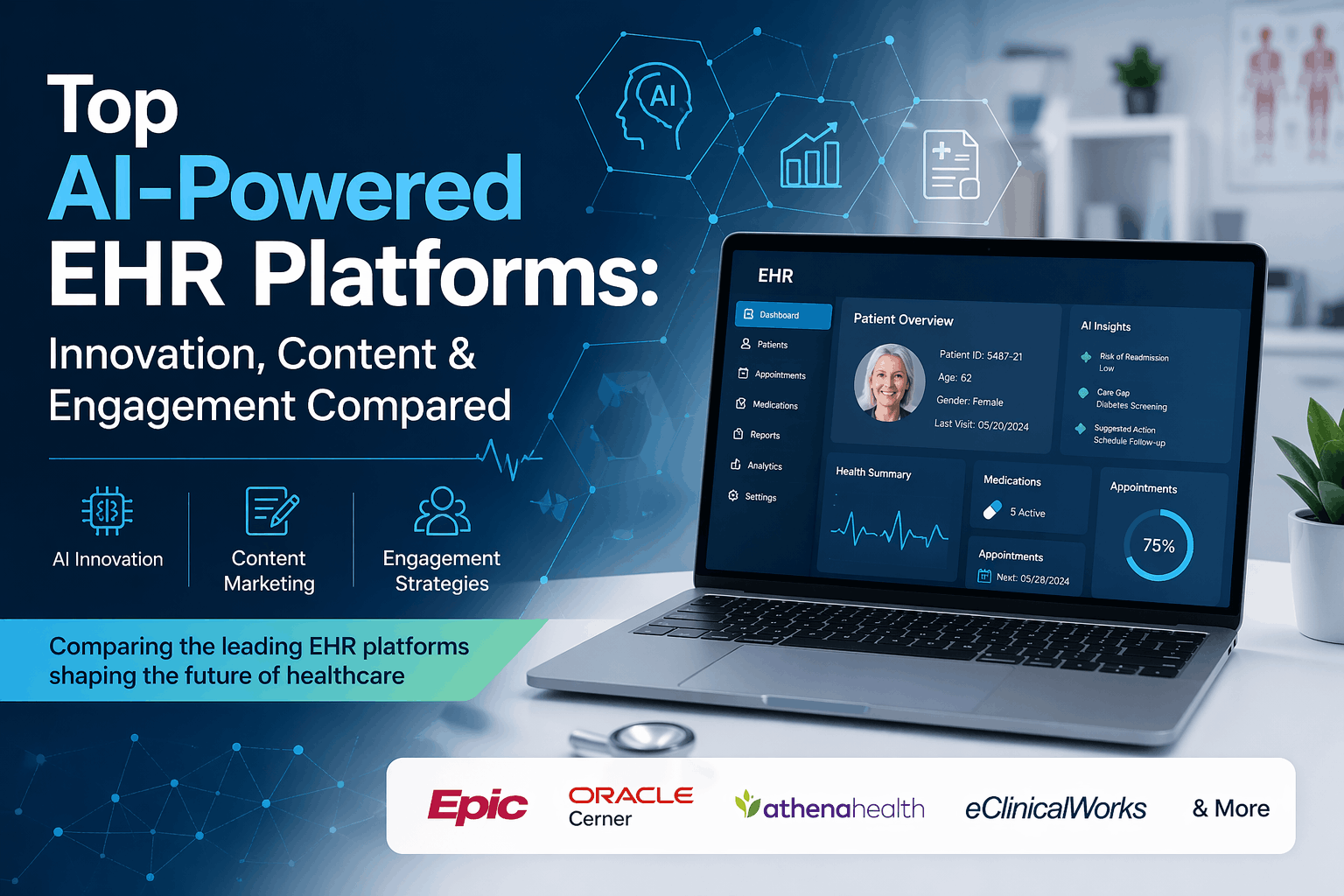 ehr platforms