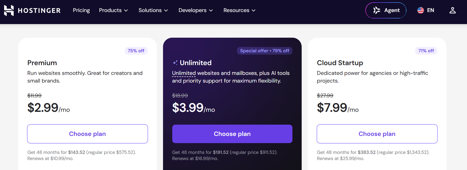 Hosting Cost