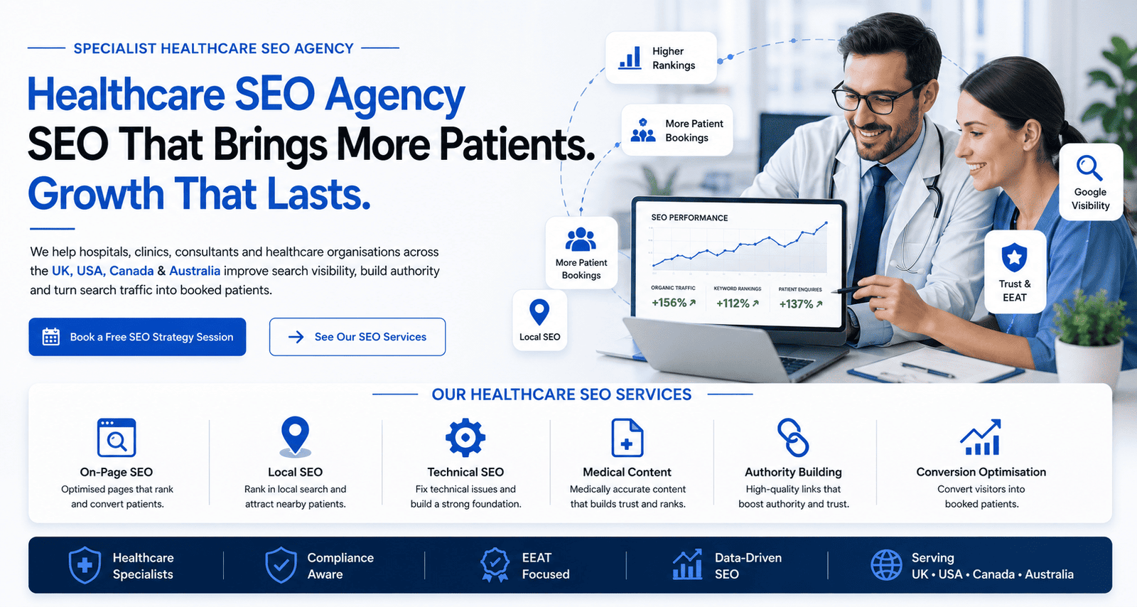 Healthcare SEO Agency Services