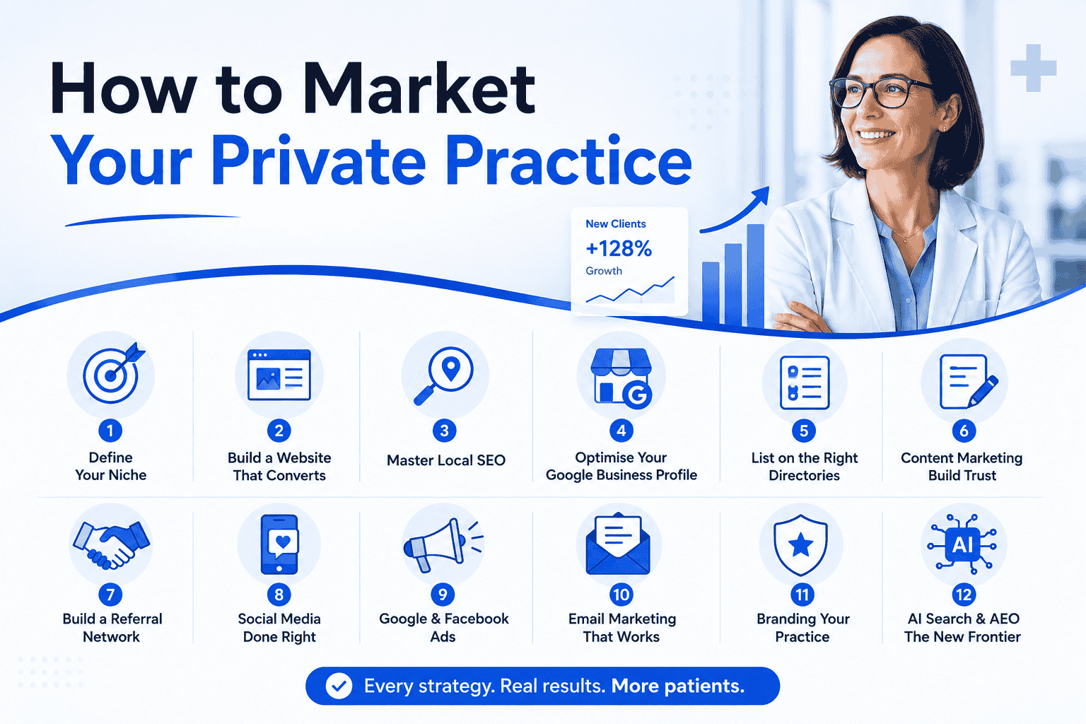 how to market your private practice