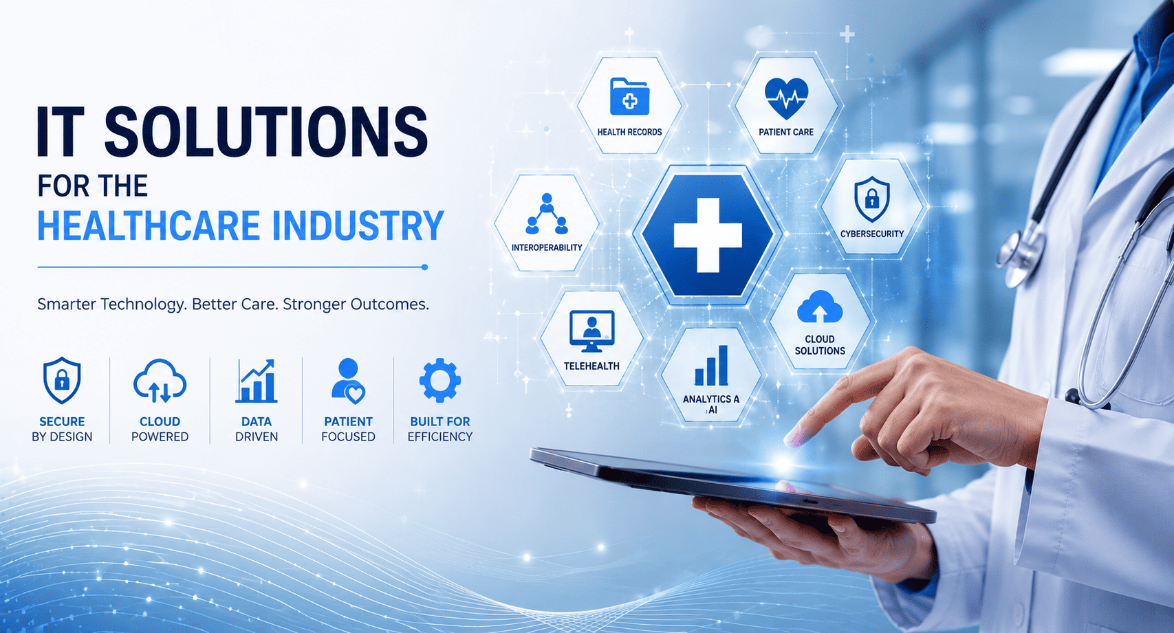 it solutions for the healthcare industry