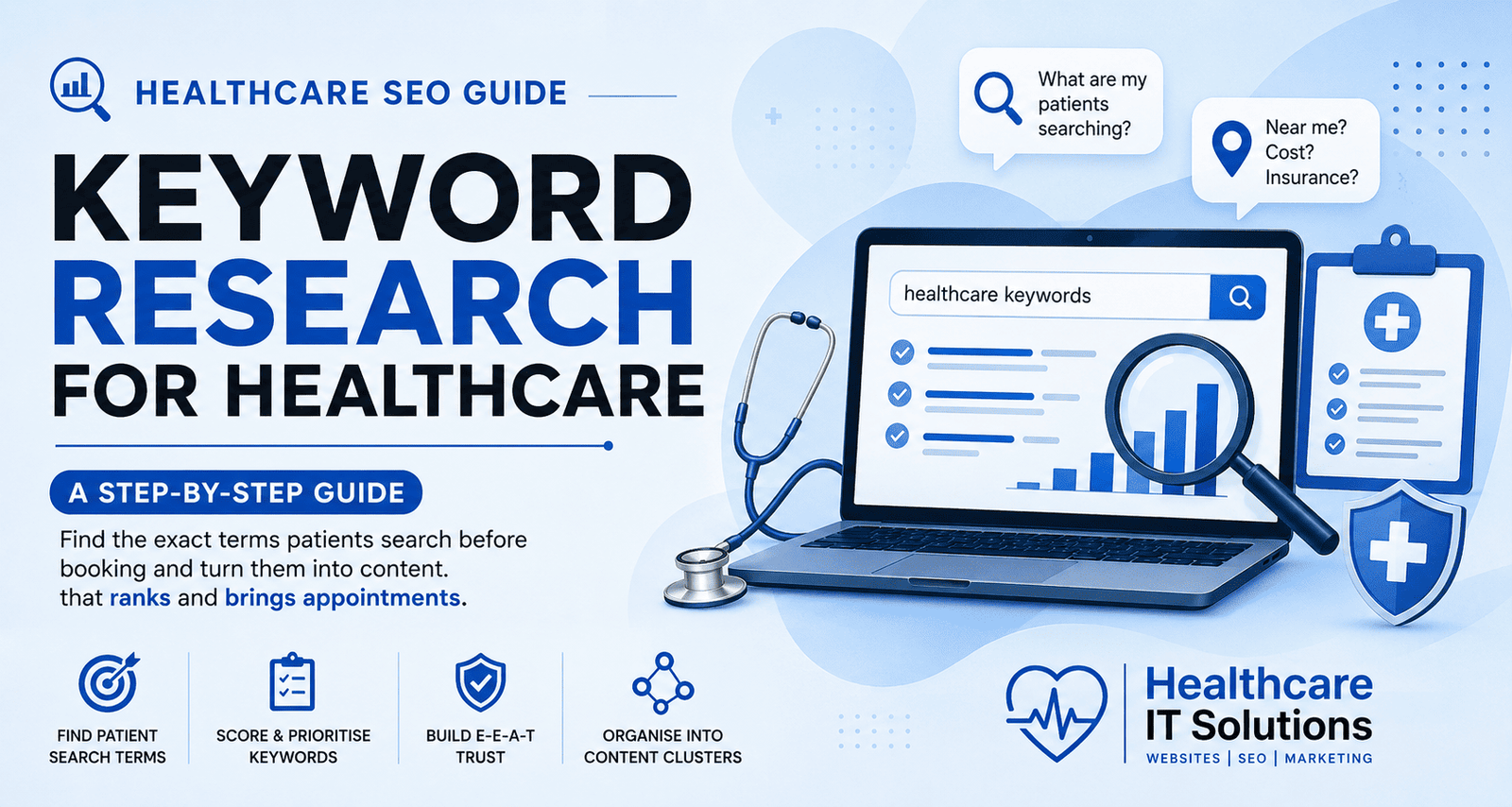 keyword research for healthcar