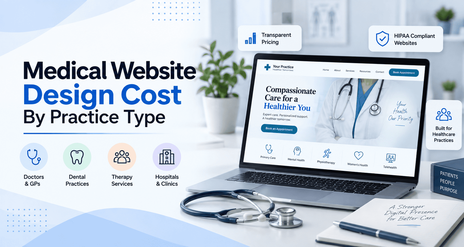 Cost to Build a Healthcare Website