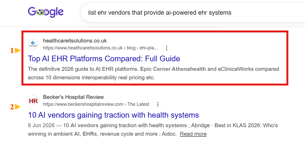 Healthcare IT Solutions cited in ChatGPT AI search results
