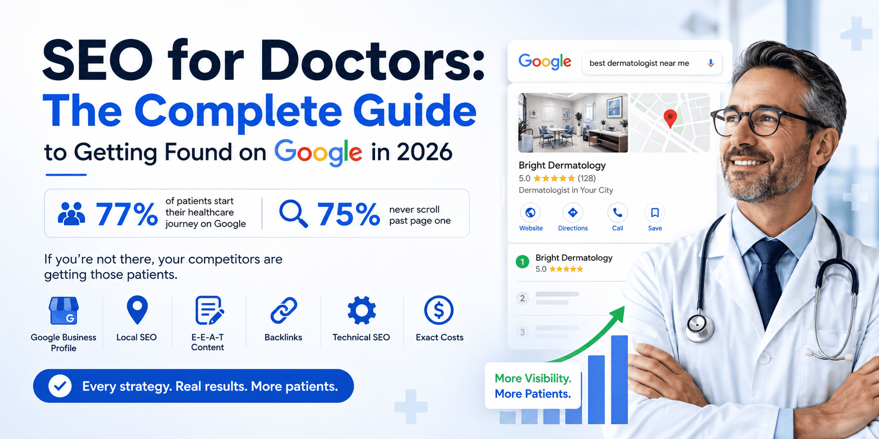 seo-for-doctors