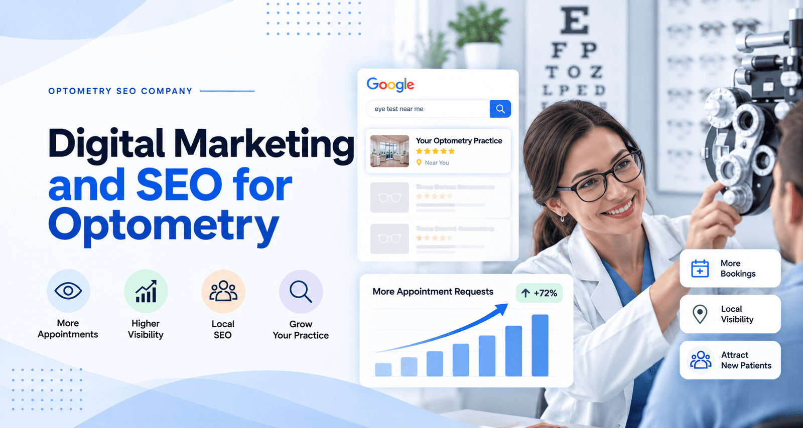 Optometry SEO Company Services