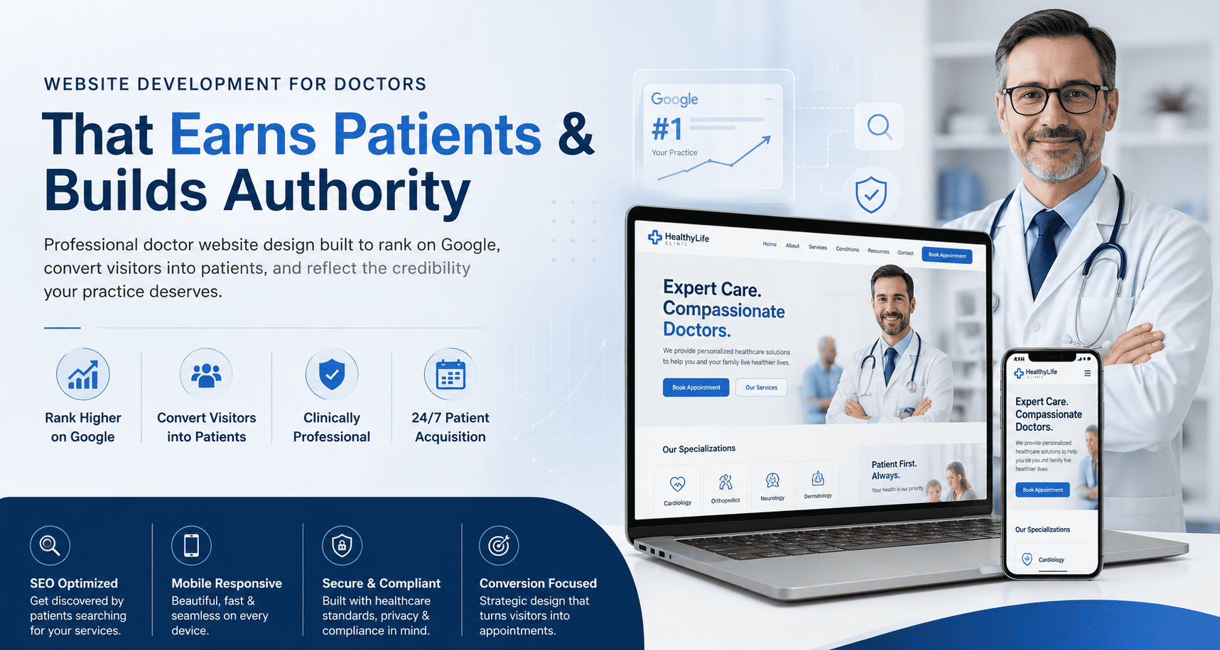 Website Development for Doctors — Healthcare IT Solutions